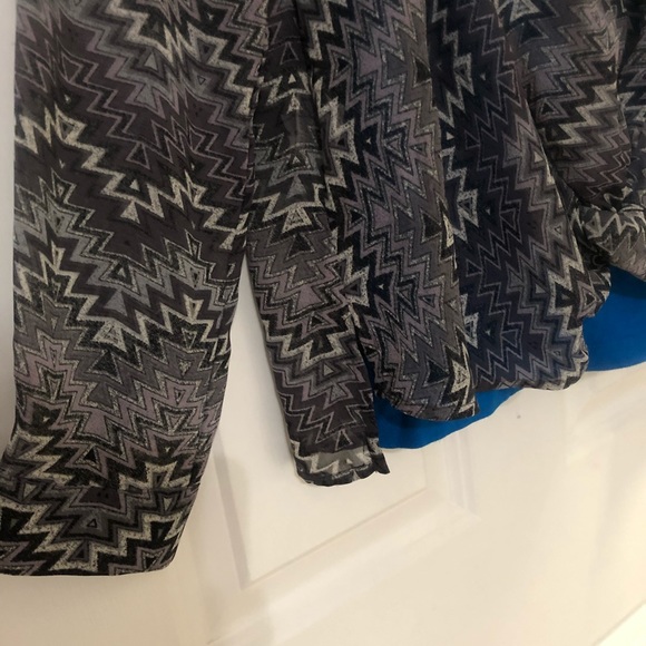 Closet clean out - Picture 4 of 5